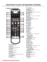 Preview for 4 page of BBK bbk940S Service Manual