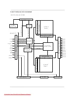 Preview for 41 page of BBK bbk940S Service Manual