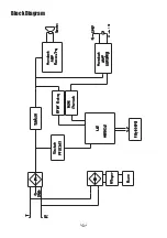 Предварительный просмотр 7 страницы BBK BKT-2P/T RU Service Manual