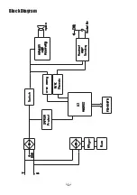 Preview for 7 page of BBK BKT-39P/T RU Service Manual