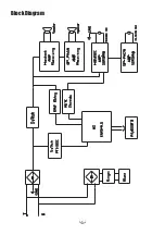 Preview for 7 page of BBK BKT-39P/TD RU Service Manual