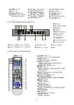 Preview for 12 page of BBK DK1020S Service Manual