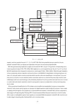 Preview for 36 page of BBK DK1020S Service Manual