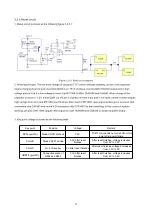 Preview for 41 page of BBK DK1020S Service Manual