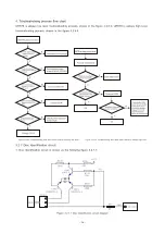 Preview for 42 page of BBK DK1020S Service Manual