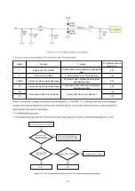 Preview for 46 page of BBK DK1020S Service Manual