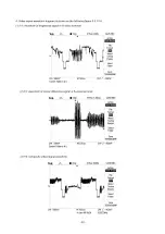 Preview for 48 page of BBK DK1020S Service Manual