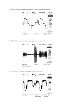 Preview for 50 page of BBK DK1020S Service Manual