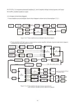 Preview for 55 page of BBK DK1020S Service Manual