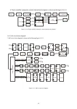 Preview for 56 page of BBK DK1020S Service Manual