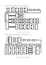 Preview for 57 page of BBK DK1020S Service Manual