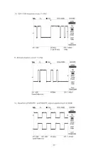 Preview for 61 page of BBK DK1020S Service Manual