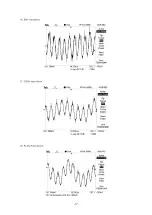 Preview for 63 page of BBK DK1020S Service Manual