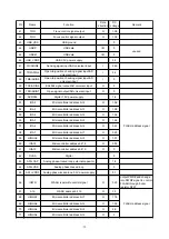 Preview for 68 page of BBK DK1020S Service Manual