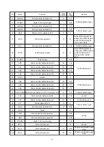 Preview for 69 page of BBK DK1020S Service Manual