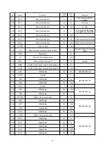 Preview for 70 page of BBK DK1020S Service Manual