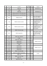 Preview for 71 page of BBK DK1020S Service Manual