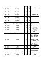 Preview for 72 page of BBK DK1020S Service Manual