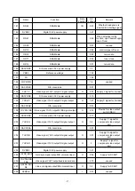 Preview for 73 page of BBK DK1020S Service Manual