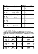 Preview for 75 page of BBK DK1020S Service Manual