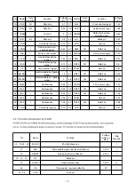 Preview for 76 page of BBK DK1020S Service Manual