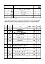 Preview for 77 page of BBK DK1020S Service Manual