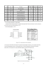 Preview for 78 page of BBK DK1020S Service Manual