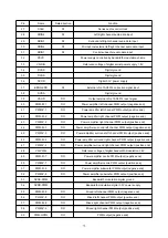 Preview for 85 page of BBK DK1020S Service Manual