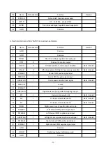 Preview for 88 page of BBK DK1020S Service Manual