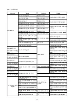 Preview for 112 page of BBK DK1020S Service Manual