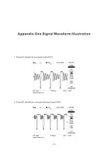 Preview for 116 page of BBK DK1020S Service Manual