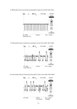 Preview for 118 page of BBK DK1020S Service Manual