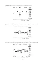 Preview for 124 page of BBK DK1020S Service Manual