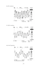 Preview for 130 page of BBK DK1020S Service Manual