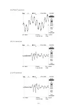 Preview for 131 page of BBK DK1020S Service Manual