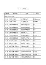 Preview for 166 page of BBK DK1020S Service Manual