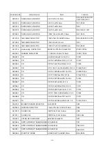 Preview for 167 page of BBK DK1020S Service Manual