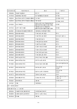 Preview for 176 page of BBK DK1020S Service Manual