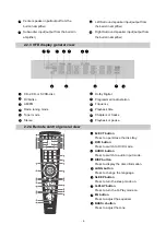 Preview for 10 page of BBK DK2810HD Service Manual