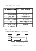 Preview for 33 page of BBK DK2810HD Service Manual