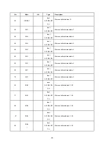 Preview for 56 page of BBK DK2810HD Service Manual