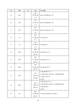 Preview for 57 page of BBK DK2810HD Service Manual