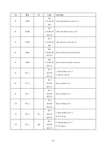 Preview for 58 page of BBK DK2810HD Service Manual