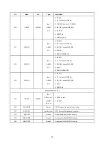 Preview for 60 page of BBK DK2810HD Service Manual