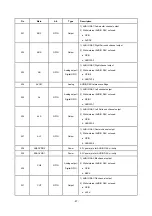 Preview for 61 page of BBK DK2810HD Service Manual