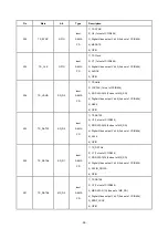 Preview for 63 page of BBK DK2810HD Service Manual