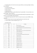 Preview for 73 page of BBK DK2810HD Service Manual