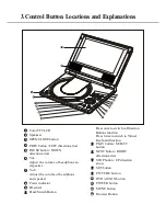 Preview for 4 page of BBK DL373D Service Manual