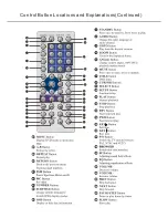 Preview for 5 page of BBK DL373D Service Manual