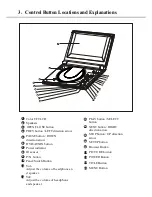 Предварительный просмотр 4 страницы BBK DL383S Service Manual